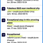 Bed & Breakfast Demeure Saint Louis Historic Manor, 700m, Free Parking,a C,clim,wifi, View, Garden Carcassonne