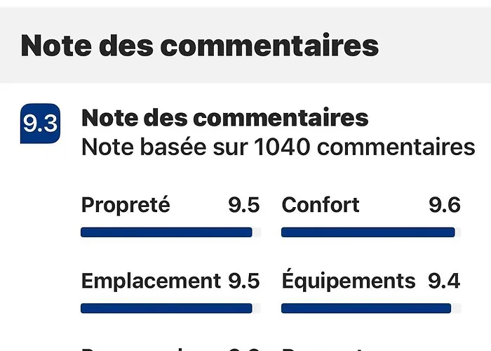 Bed & Breakfast Demeure Saint Louis Historic Manor, City 700M, Free Parking,A C,Clim,Wifi, City View, Garden 4*